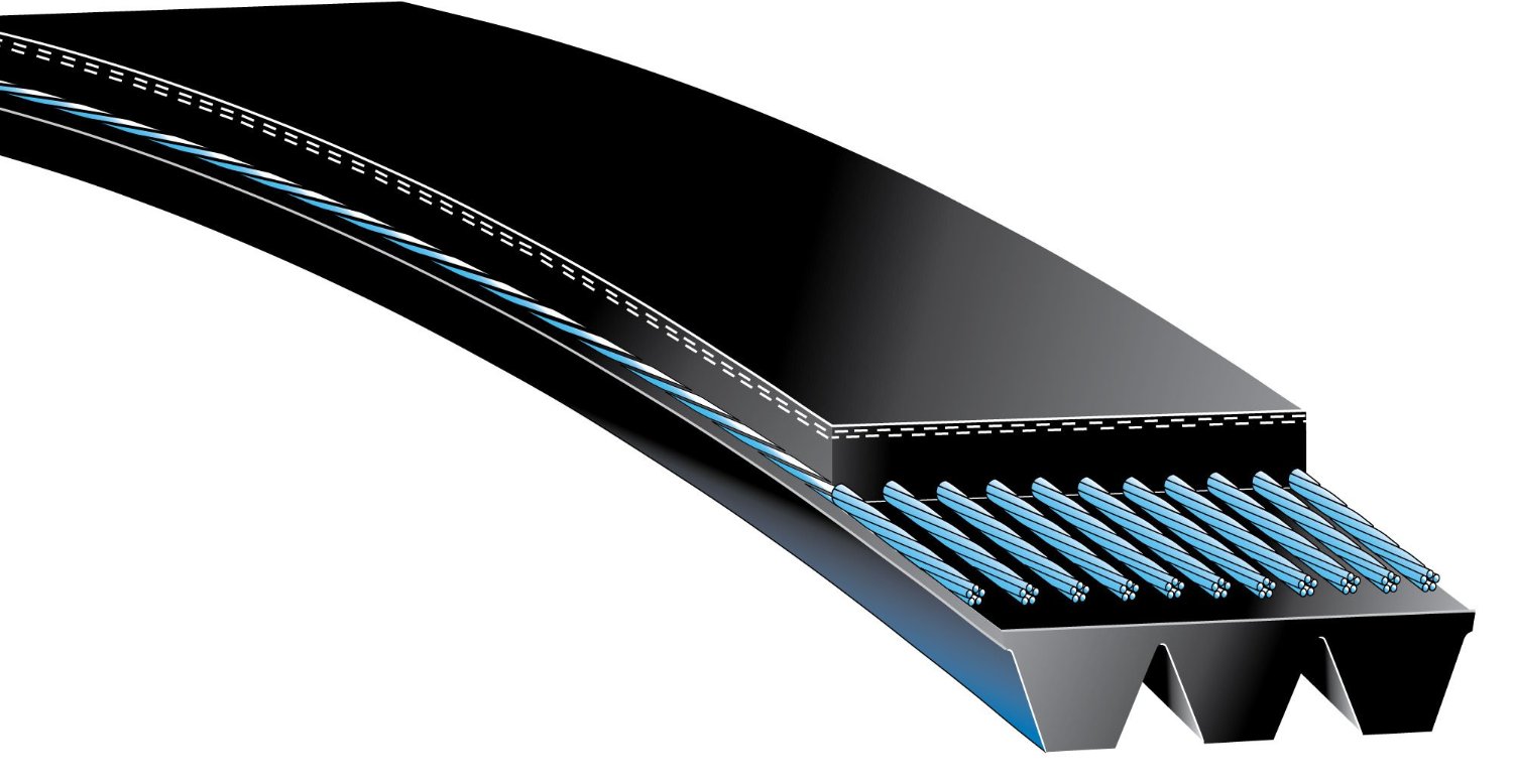 Belts