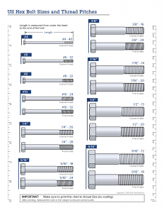 Eagle Rock Specialties | Bolt Sizes