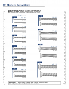 Eagle Rock Specialties | Screw Sizes