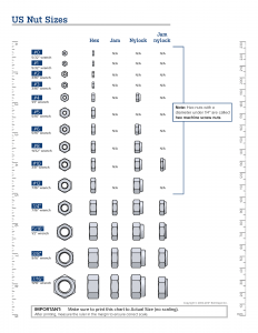 Eagle Rock Specialties | US Nut Sizes