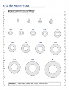 Eagle Rock Specialties | Flat Washer Sizes