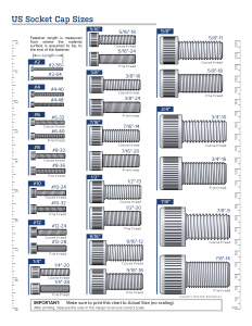Eagle Rock Specialties | Socket Cap Sizes