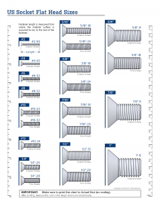 Eagle Rock Specialties | Socket Flathead Sizes