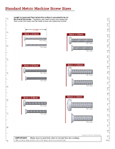 Eagle Rock Specialties | Machine Screw Sizes