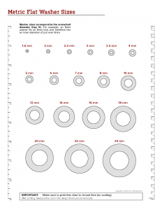 Eagle Rock Specialties | Metric Flat Washer Sizes