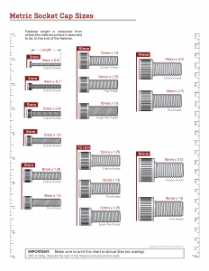 Eagle Rock Specialties | Metric Socket Cap Sizes