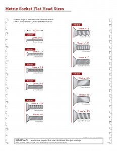 Eagle Rock Specialties | Metric Socket Flat Head Sizes