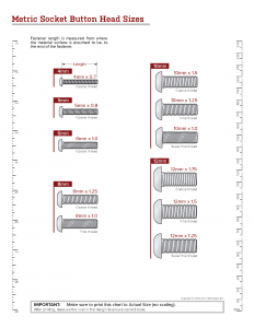 Eagle Rock Specialties | Metric Socket Button Head Sizes