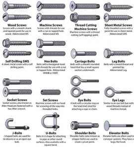 Screws and Bolts at Eagle Rock Specialties
